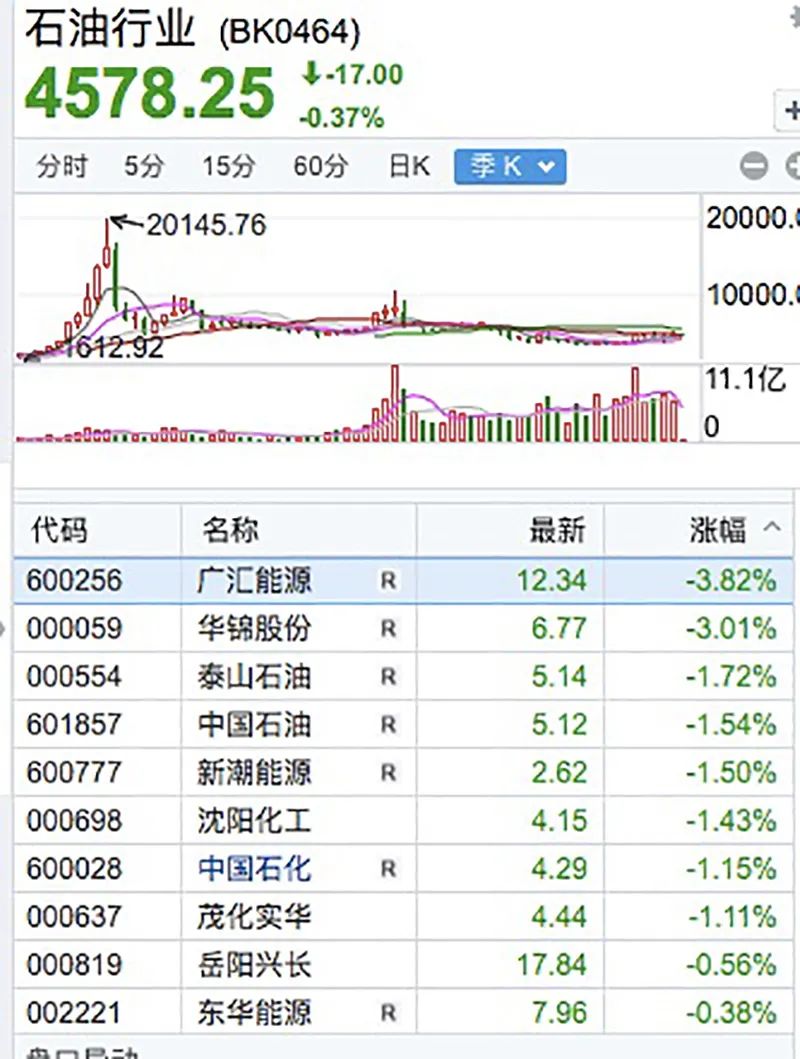 香港泰山石化最新消息全面解读