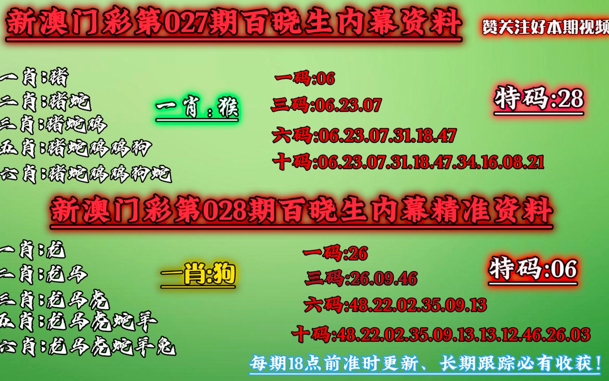 澳门今晚必中一肖一码恩爱一生,传统解答解释落实_10DM79.477