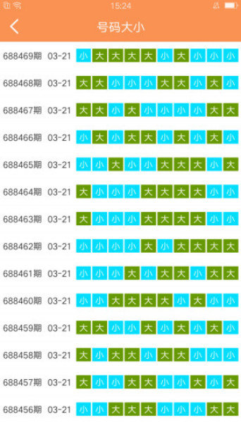 新奥天天开奖资料大全600Tk,正确解答落实_豪华版6.24