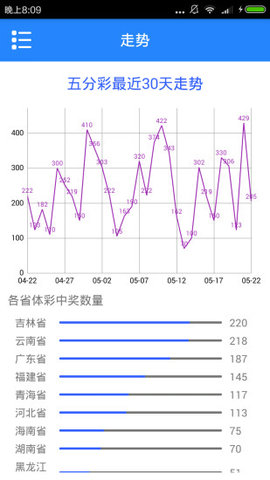 新澳门彩历史开奖结果走势图表,稳定策略分析_安卓版74.391