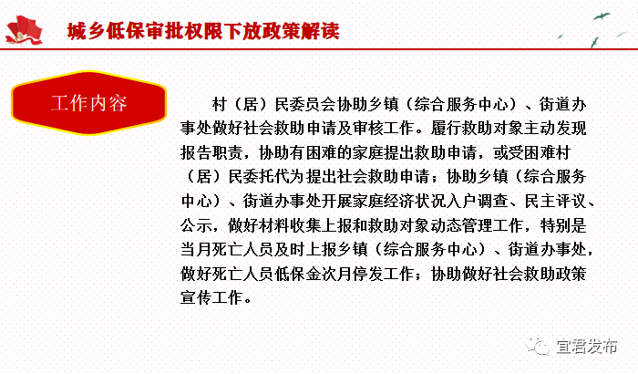 最新低保审核审批办法，优化社会保障效能，提升民生保障水平