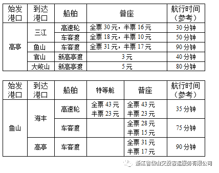 岱山客运码头最新时刻表全面解析