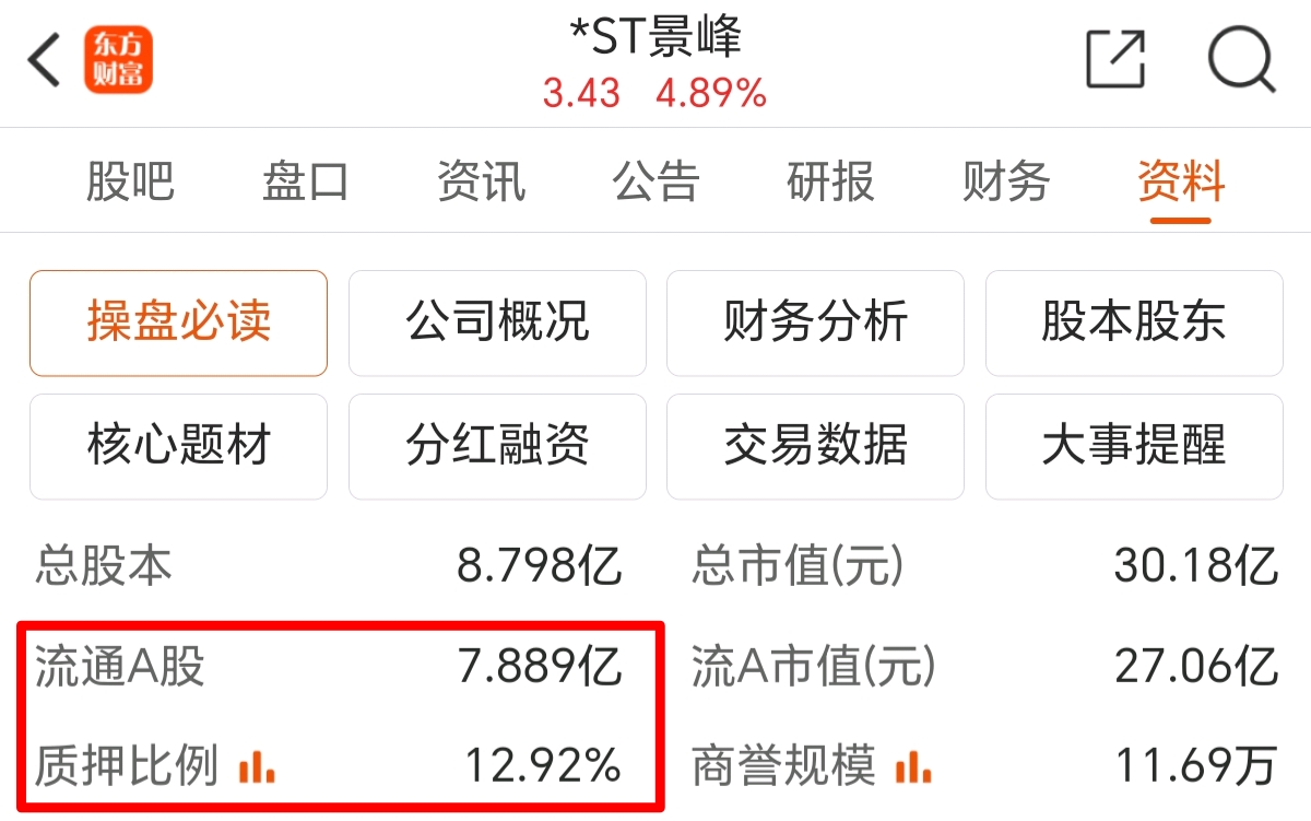 亿登峰迈向新里程碑的最新动态